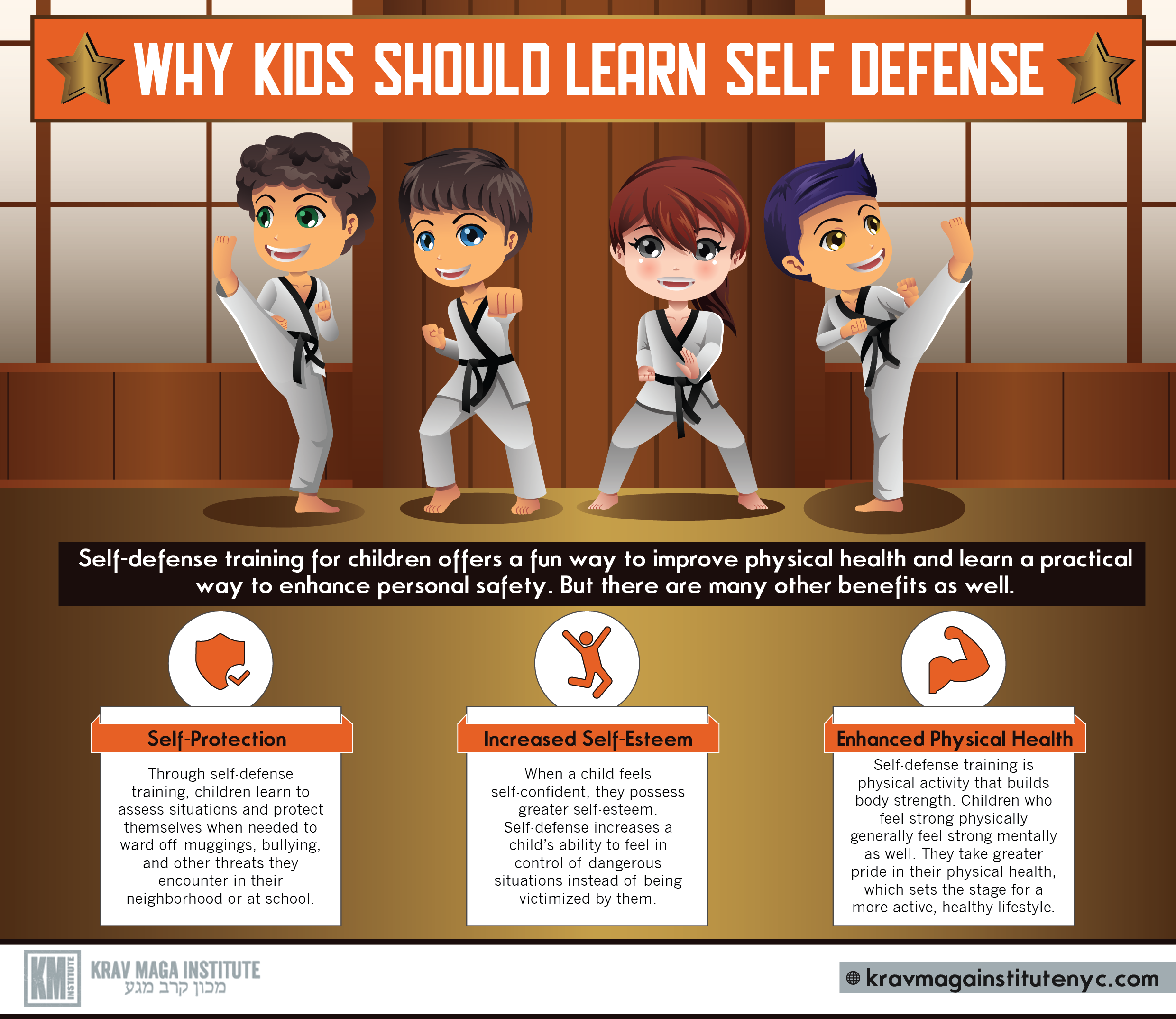 Why Kids Should Learn Self Defense